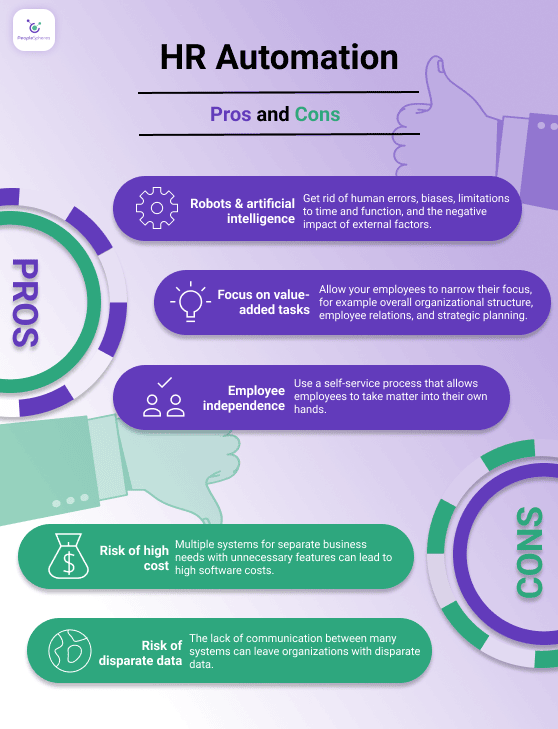 HR automation pros and cons