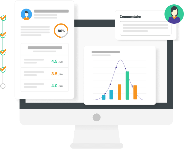 Image expérience utilisateur Peoplespheres