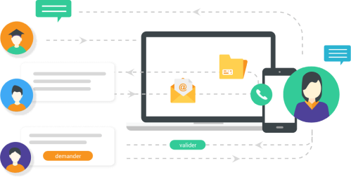 workflows PeopleSpheres