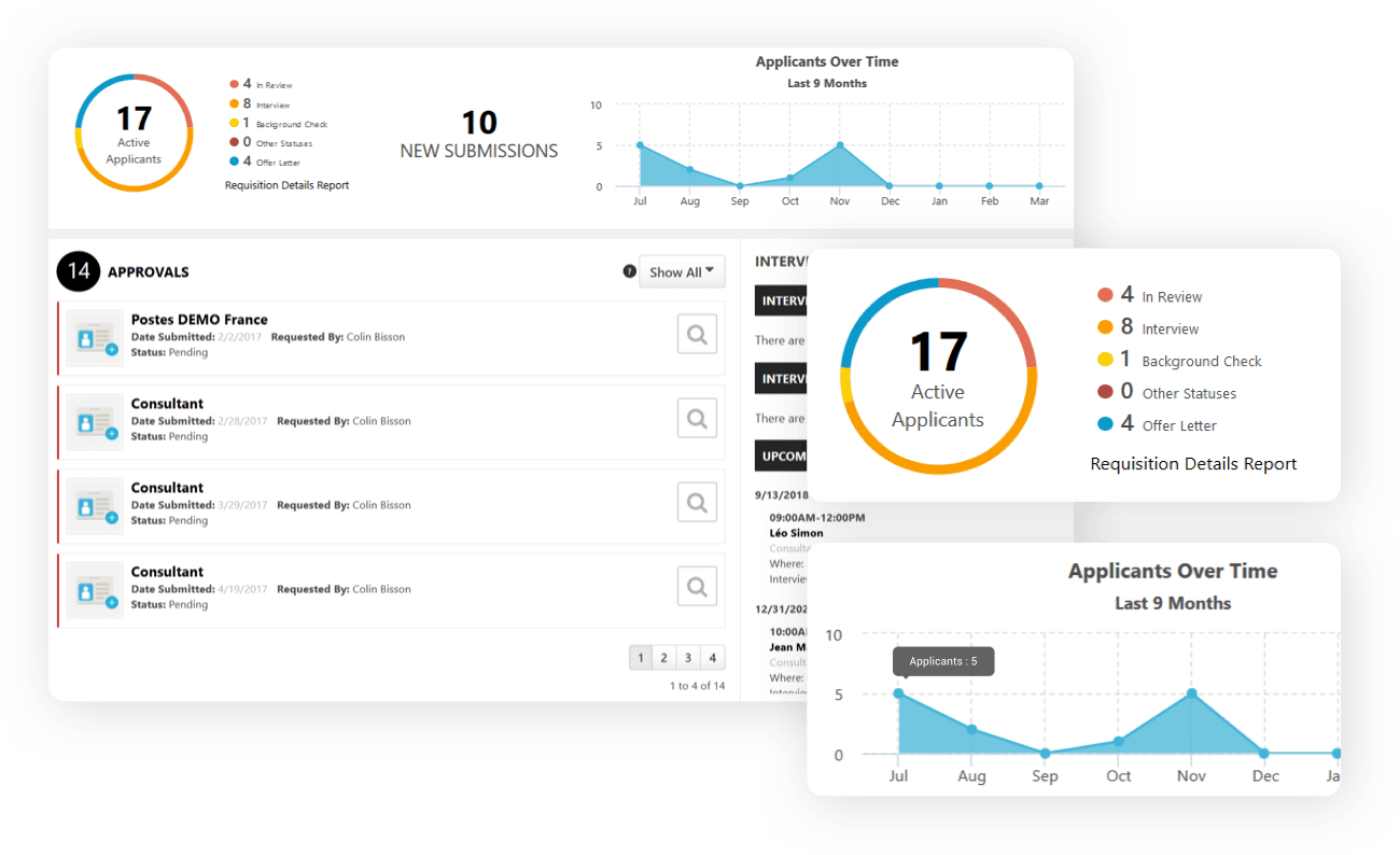 New submission - recruiting strategy