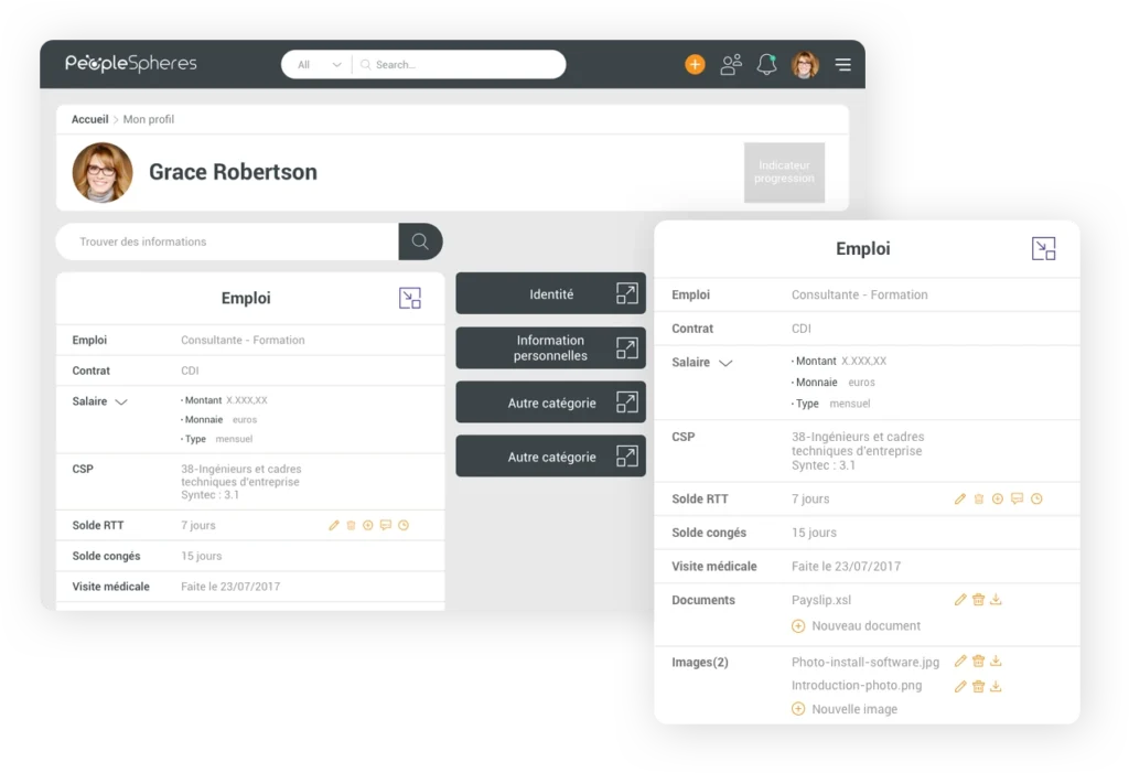 Visualisation PeopleSpheres